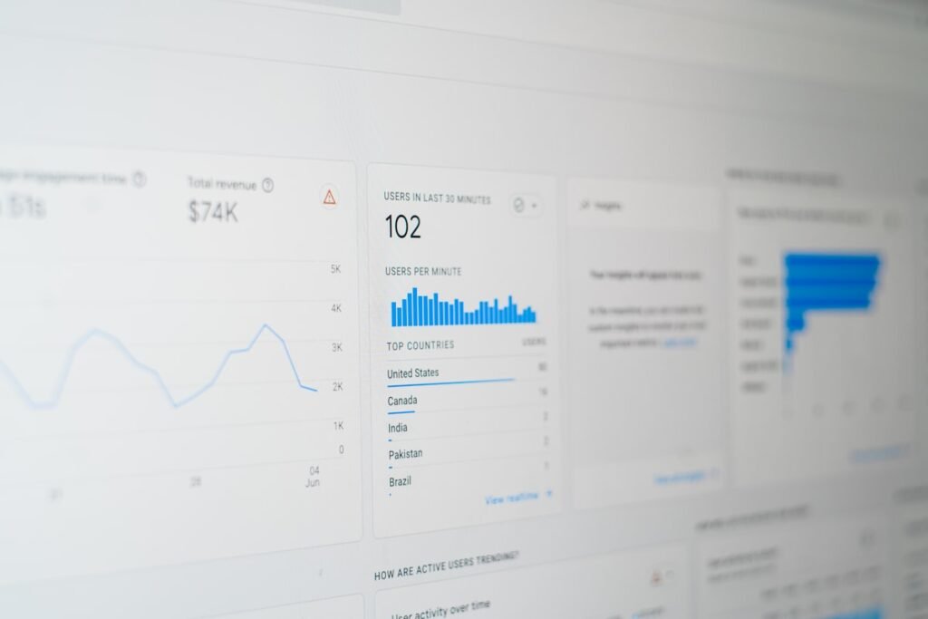 Website Conversion Audit
