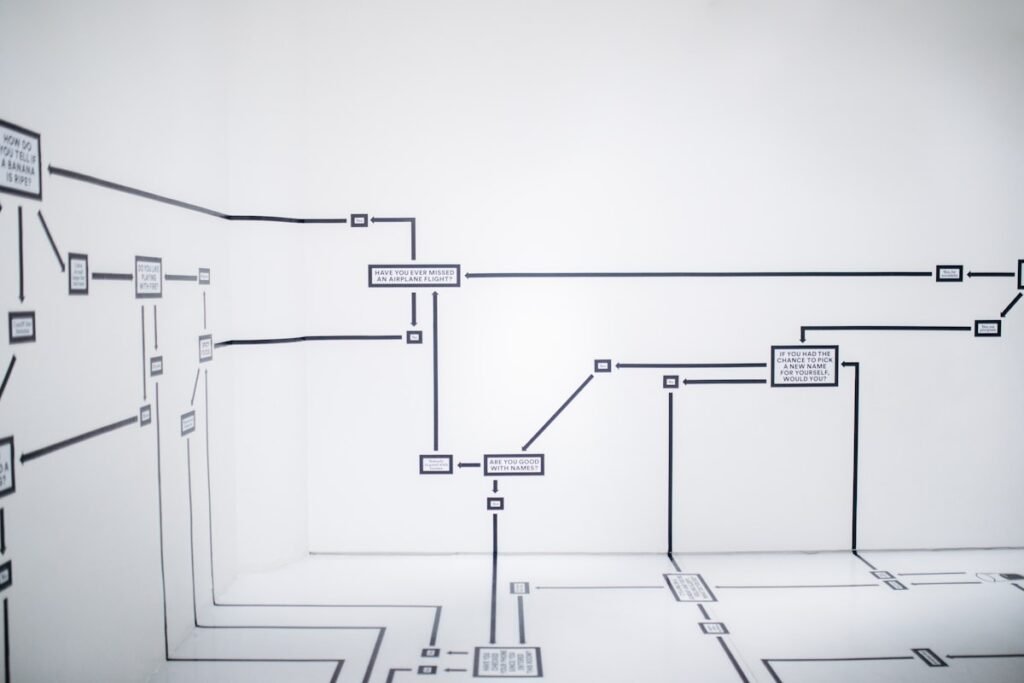Website Architecture Consultation