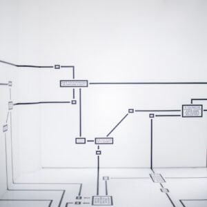 Website Architecture Consultation