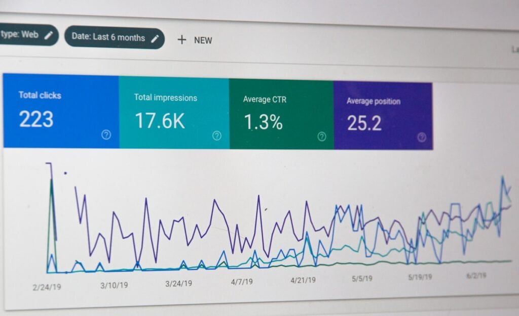 Technical SEO Audit