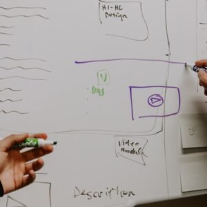 Digital Strategy Consultation